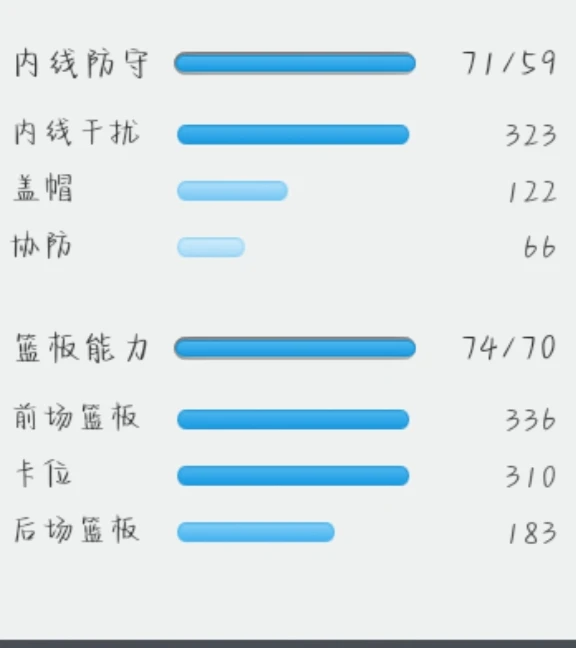 如何提高篮球罚球命中率?_2